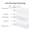 Anti-Threading Technology